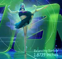 The Science of Dance